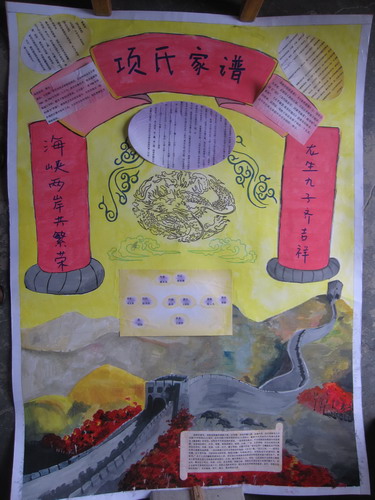 祖譜設計06_調(diào)整大小.JPG